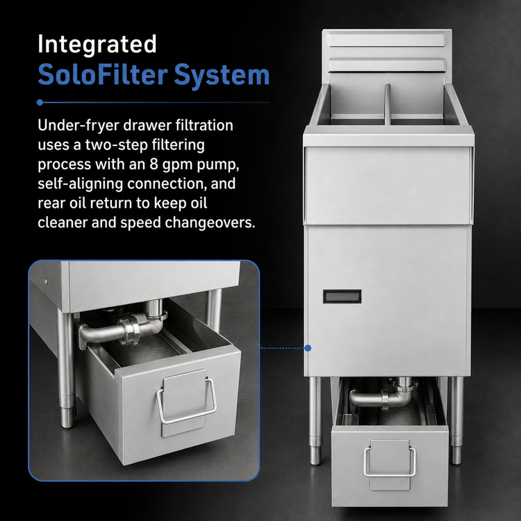 Product image #3 for Pitco Solstice Prepackaged Electric Twin-Tank Fryer System with SoloFilter, 17 kW