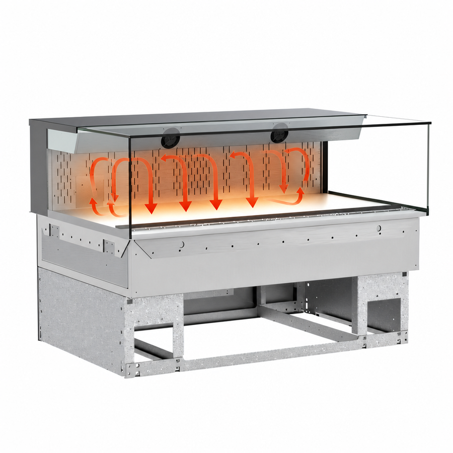 Convection Heat