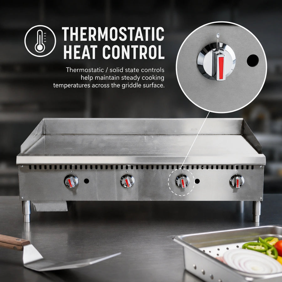 Thermostatic Heat Control