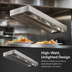 Thumbnail image #3 for Eagle RedHots 36-Inch Single Rod High-Watt Unlighted Strip Heat Lamp