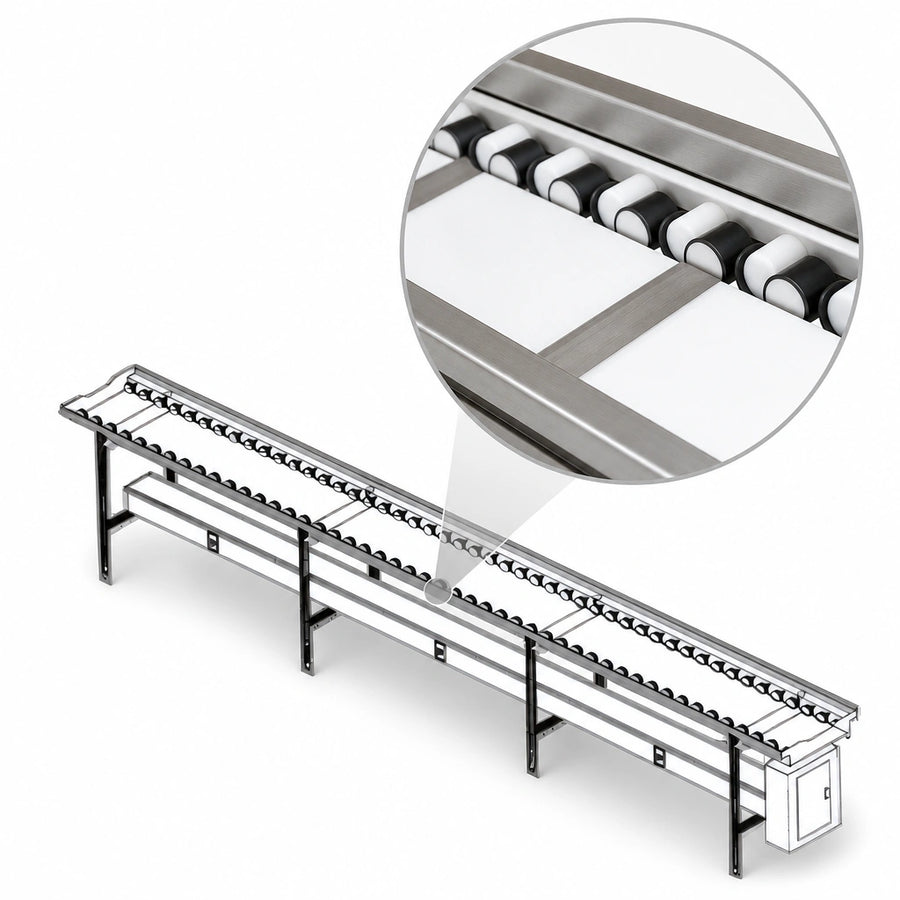 PVC Roller System