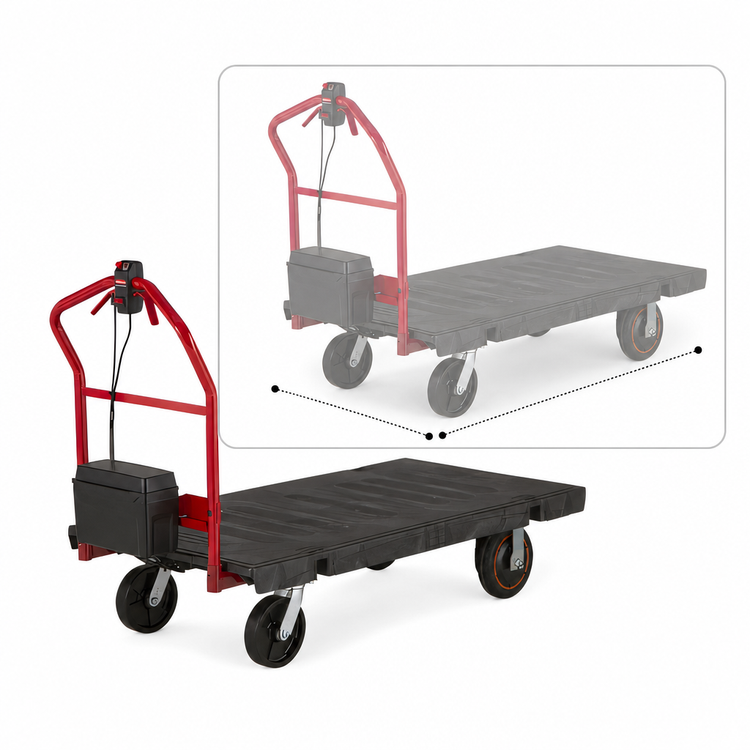 Product image #3 for Rubbermaid Commercial Products Power Kit for Large 30 x 60 Platform Truck, 1000 lb. Capacity