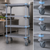 Thumbnail image #3 for Quantum Millenia 54-Inch W x 24-Inch D x 62-Inch H Mobile Polymer Shelving Starter Unit, 5 Shelves, Gray