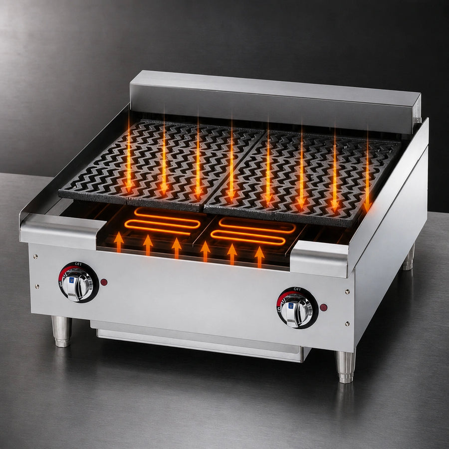 Dual Heat Transfer and 3,300-Watt Elements