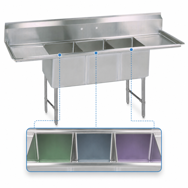 Product image #3 for BK Resources 3-Compartment Stainless Steel Sink with Left and Right Drainboards