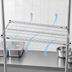 Thumbnail image #3 for Metro Super Erecta 36-Inch W x 14-Inch D Stainless Steel Wire Shelf