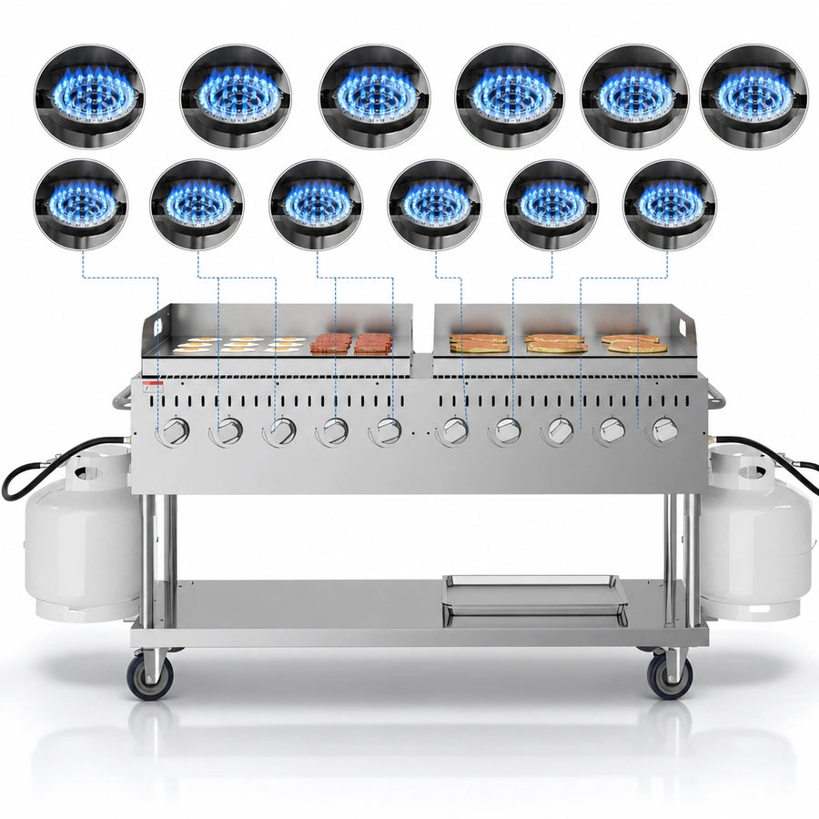 High-Output 10-Burner Design