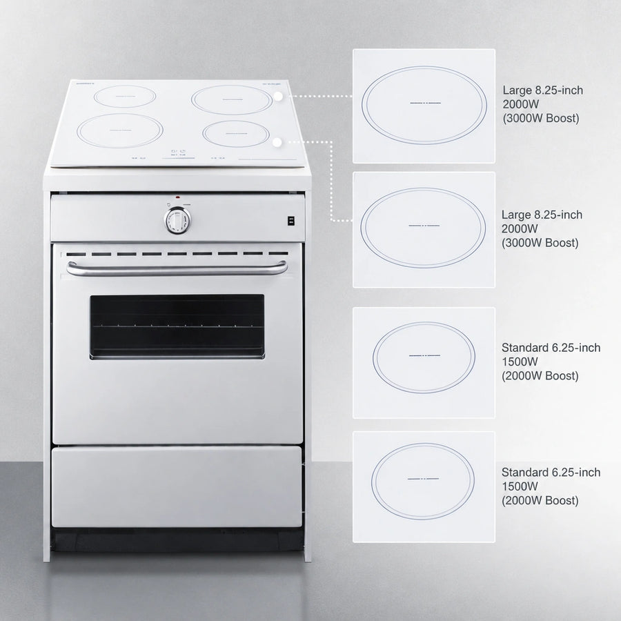 Four Induction Elements