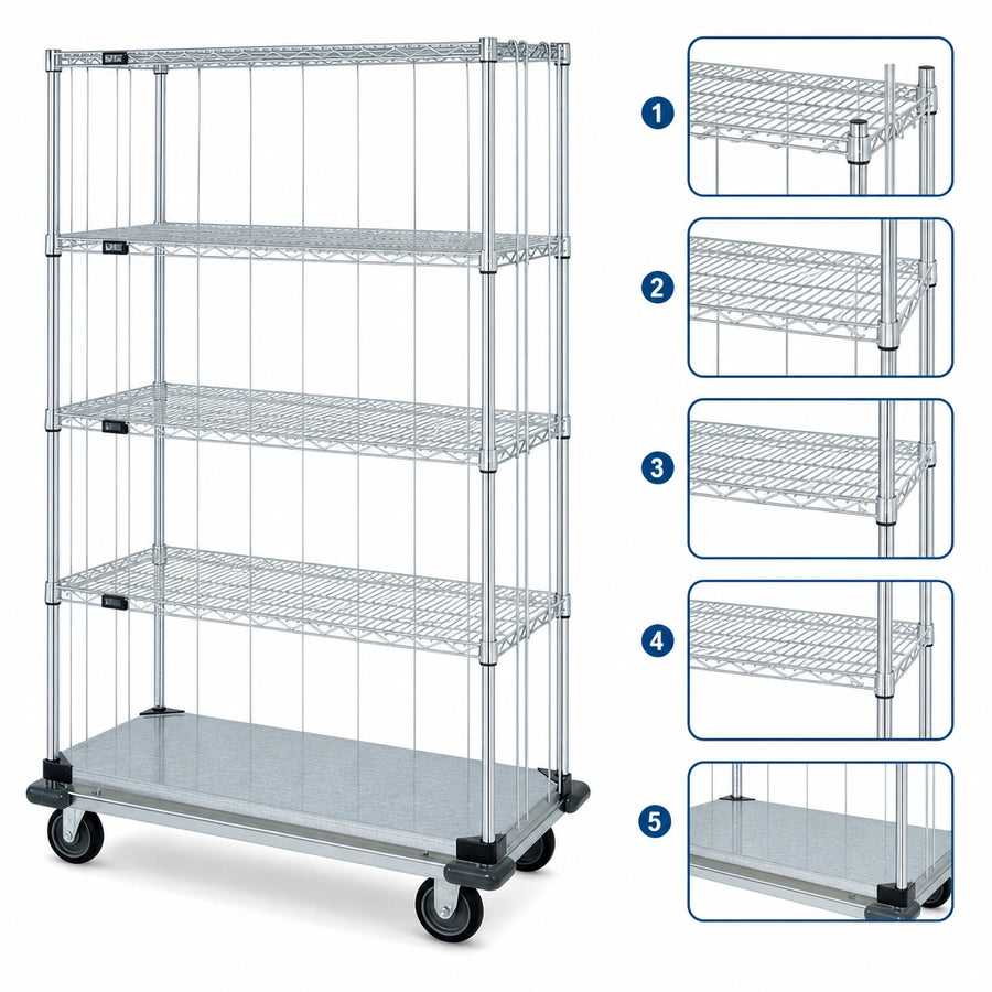 Five-Shelf Configuration
