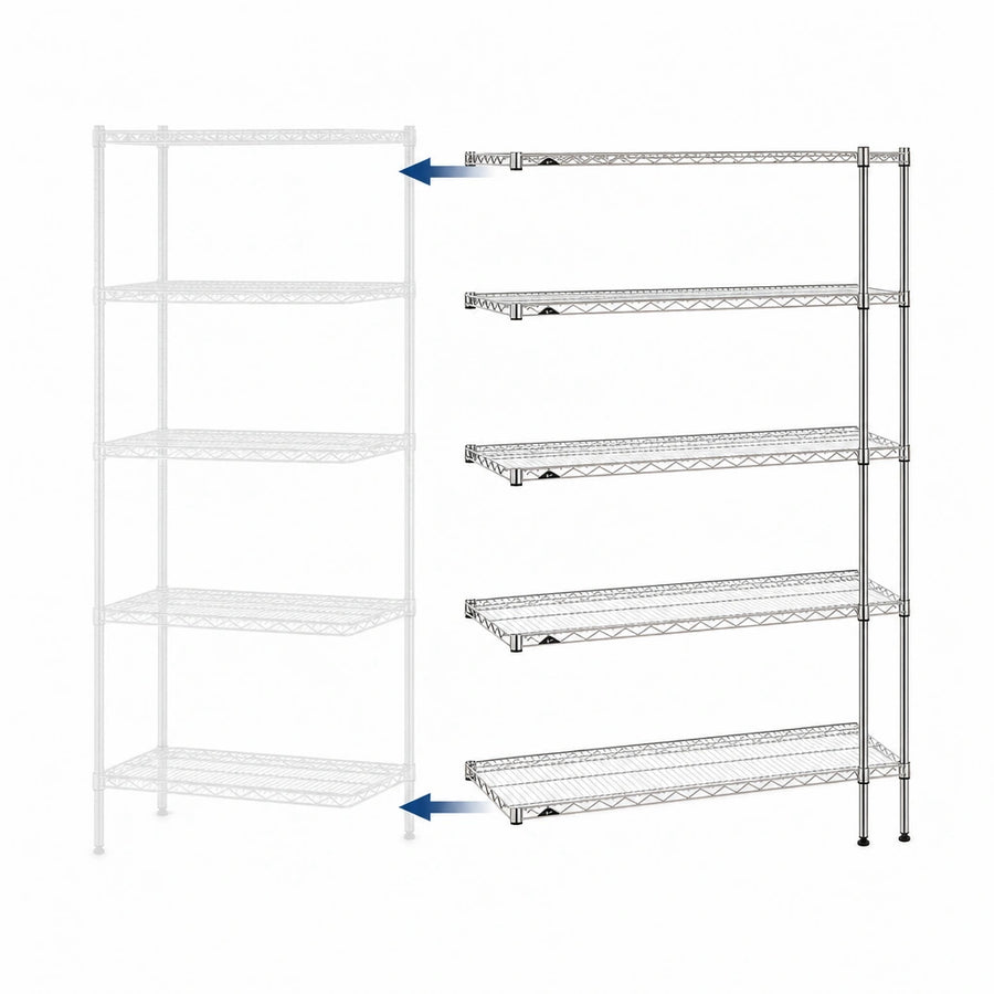 Add-On Configuration