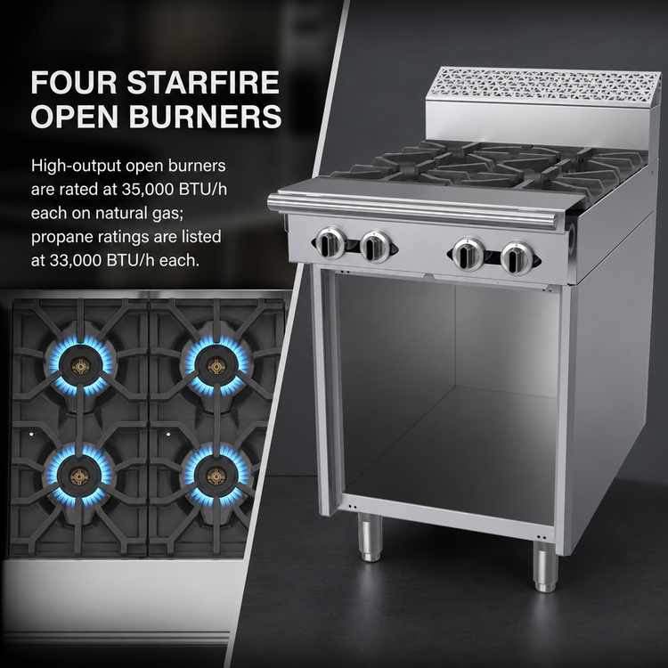 Product image #3 for Garland Cuisine Series 24-Inch Heavy Duty Gas Add-A-Unit Range, 4 Open Burners, Open Cabinet Base