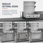 Thumbnail image #3 for Southbend Platinum P36N-TTT 36-Inch Modular Natural Gas Sectional Range with Full-Width Thermostatic Griddle, 1-Inch Plate