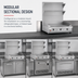 Thumbnail image #3 for Southbend Platinum 36-Inch Modular Gas Sectional Range with Full-Width Thermostatic Griddle