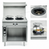 Thumbnail image #4 for Imperial Spec Series 36-Inch Heavy Duty Gas French Top Range with Two 18-Inch Tops and Open Cabinet Base