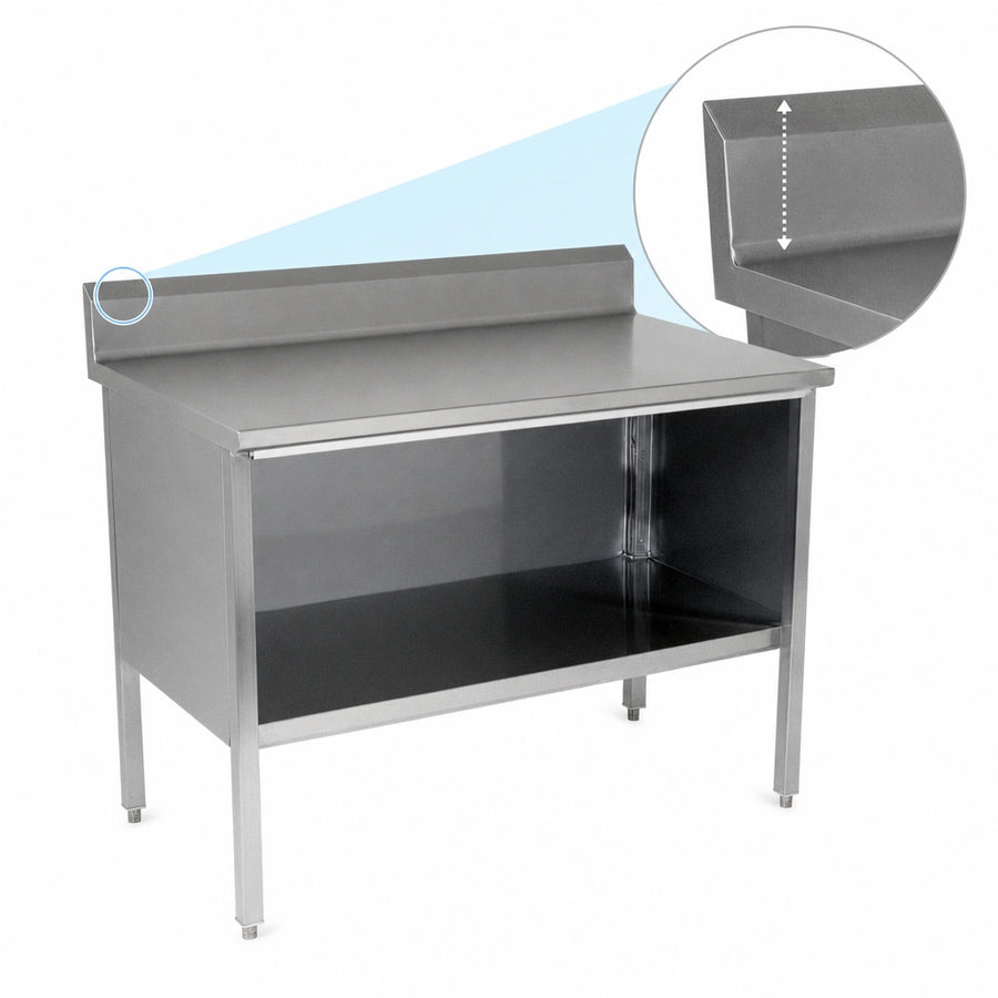 5-Inch Rear Backsplash
