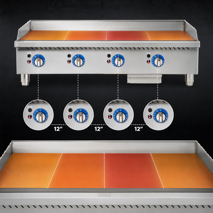 Product image #4 for Globe 48-Inch Countertop Gas Griddle with Thermostatic Controls