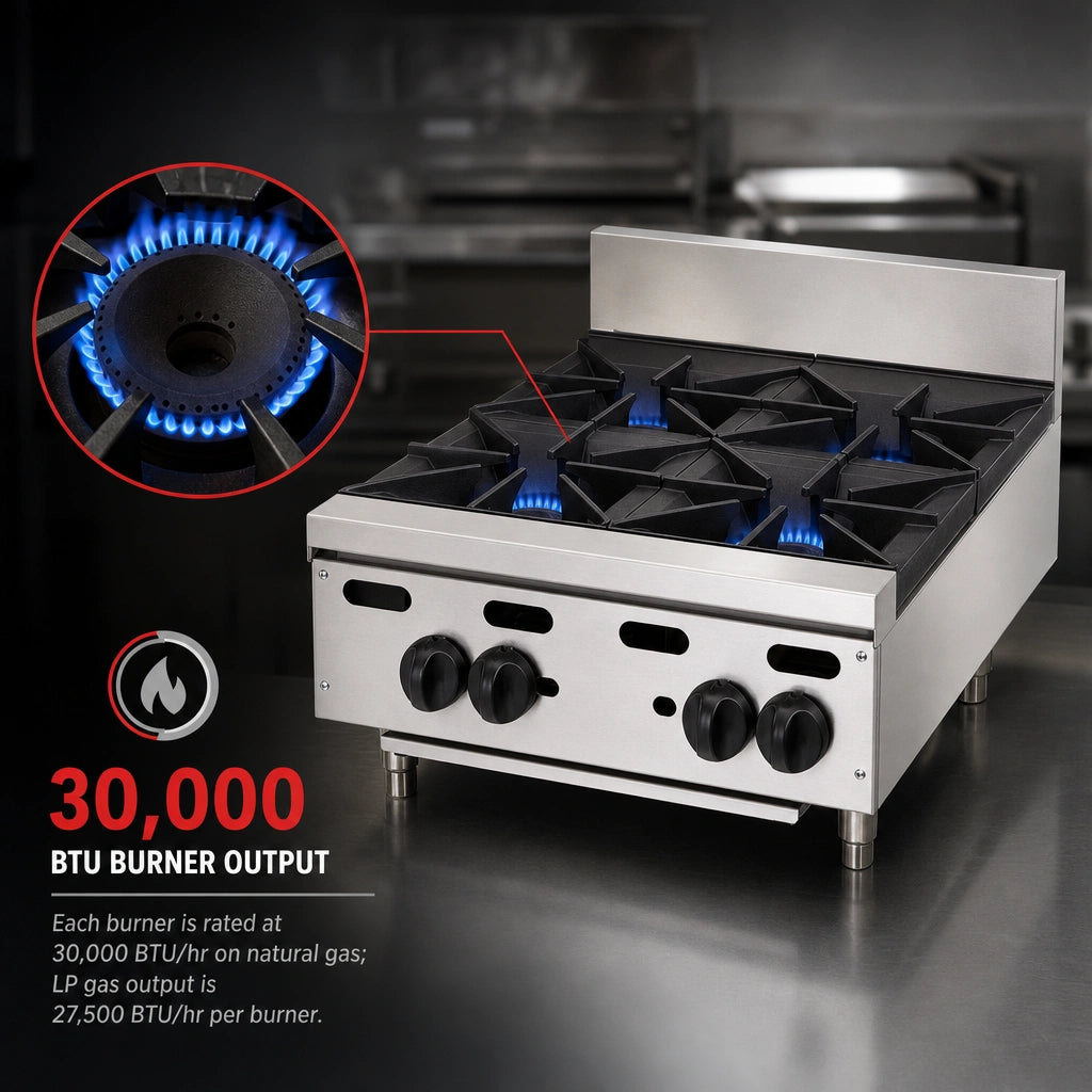 30,000 BTU Burner Output