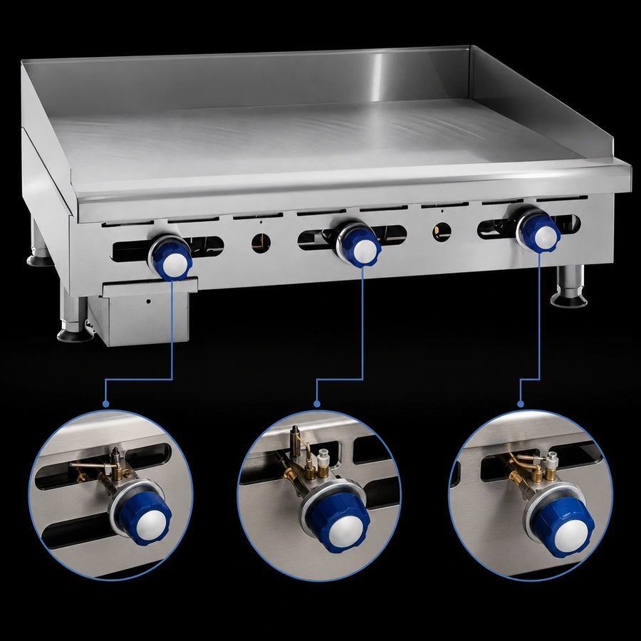 Three Manually Controlled Burners