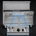 Thumbnail image #4 for Southbend Ultimate 60-Inch Gas Restaurant Range with 6 Burners, 24-Inch Griddle and 2 Cabinets