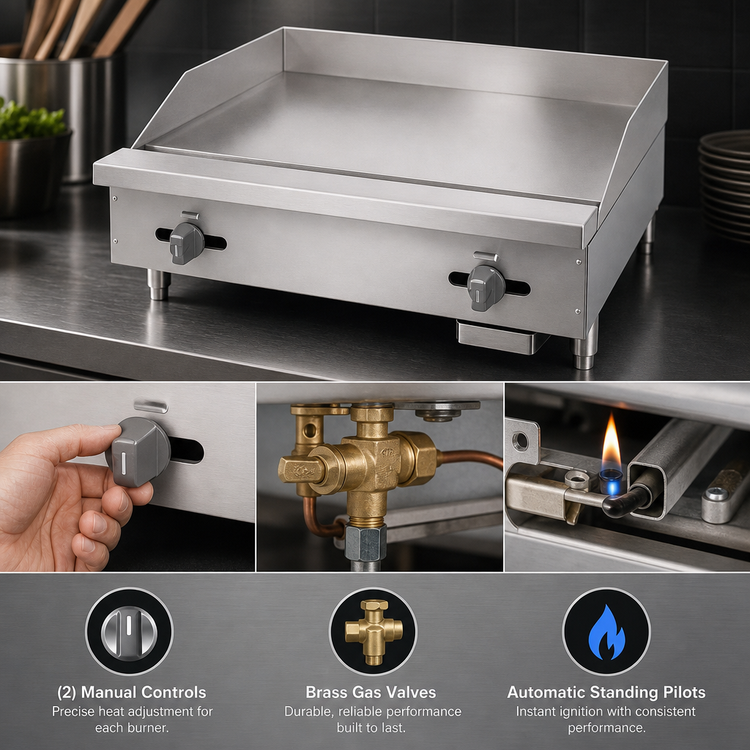 Product image #4 for Comstock-Castle Diner Series 24-Inch Countertop Gas Griddle with Manual Controls and 30-Inch Polished Steel Plate