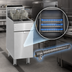 Thumbnail image #4 for Imperial IFS-2525 Gas Floor Model Deep Fryer with 2 Half-Size Pots, 25 lb. Capacity Each