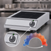 Thumbnail image #4 for Garland Induction Green Heat Countertop Single-Burner Induction Baby Hob Cooktop