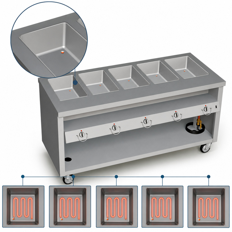 Product image #4 for Thurmaduke TEHF-74 5-Pan Mobile Electric Hot Food Unit with Open Base