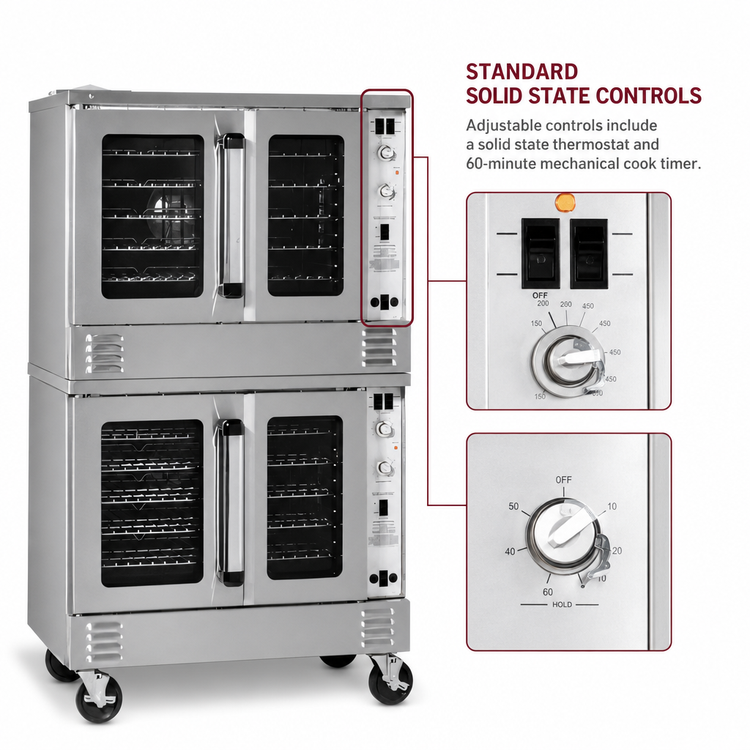 Product image #4 for Southbend Platinum Full-Size Double-Deck Electric Convection Oven, Standard Depth, Standard Controls, Dependent Glass Doors
