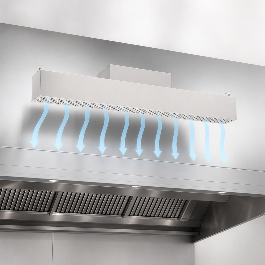 Airflow Rating