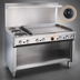 Thumbnail image #4 for Imperial Pro Series 36-Inch Electric Restaurant Range with 2 Round Elements, 24-Inch Thermostatic Griddle, and Open Cabinet Base