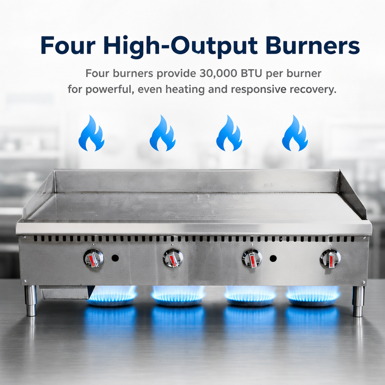 Product image #4 for Serv-Ware 48-Inch Thermostatic Natural Gas Griddle