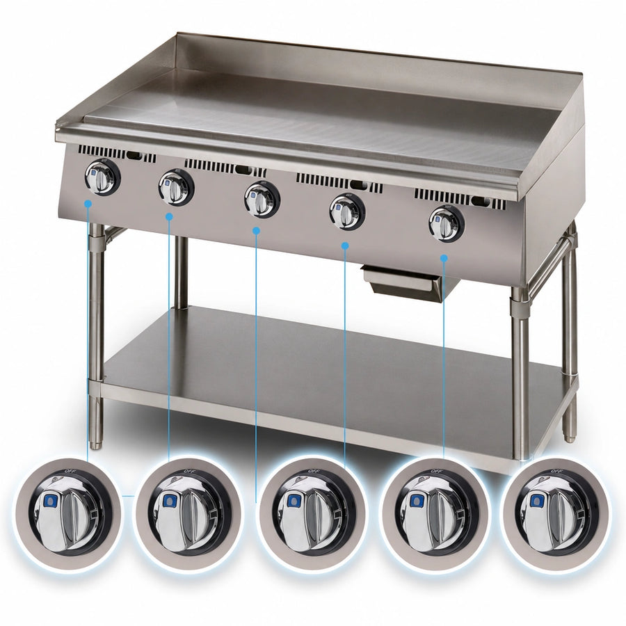 Five Manual Controls