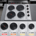 Thumbnail image #4 for 24-Inch 4-Burner Electric Built-In Cooktop with Sealed Cast Iron Elements