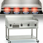 Thumbnail image #4 for Imperial Pro Series PSG48 48-Inch Countertop Gas Griddle, Smooth 1-Inch Plate, 120,000 BTU