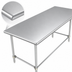 Thumbnail image #4 for 108-Inch x 36-Inch Stainless Steel Reinforced Top Work Table for Cocktail Stations