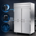 Thumbnail image #4 for Beverage-Air Horizon Series Two-Section Reach-In Refrigerator with 4 Half Solid Doors, Top-Mount Self-Contained Refrigeration