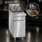 Thumbnail image #4 for Imperial (Middleby) IRF-25 Range-Match Gas Floor Fryer, 25 lb. Capacity, 70,000 BTU, Millivolt Controls
