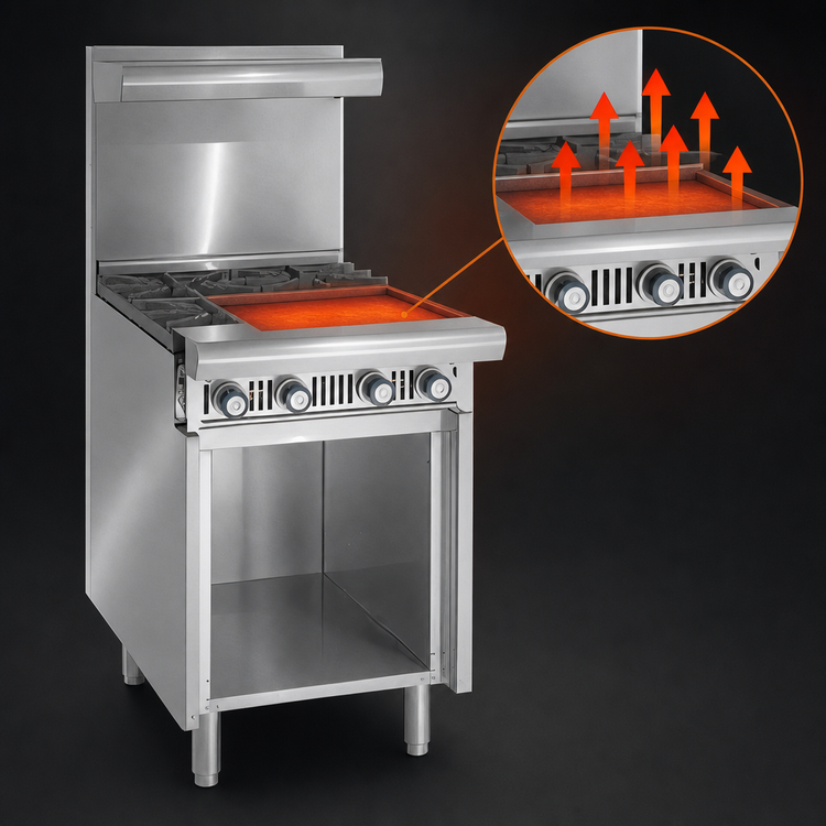 Product image #4 for Imperial Spec Series 12-Inch Floor Model Gas Griddle Add-A-Unit Range with Thermostatic Controls and Open Cabinet Base
