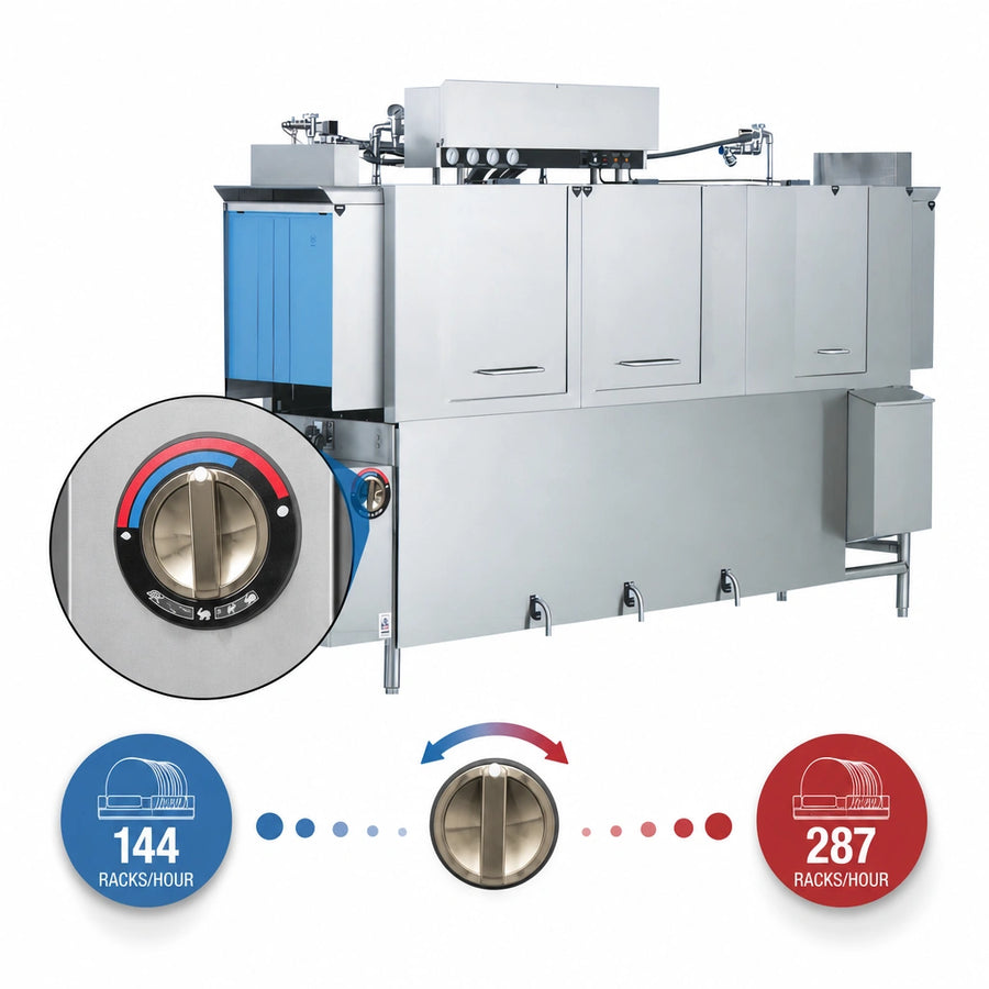 Adjust-A-Peak Conveyor Speed