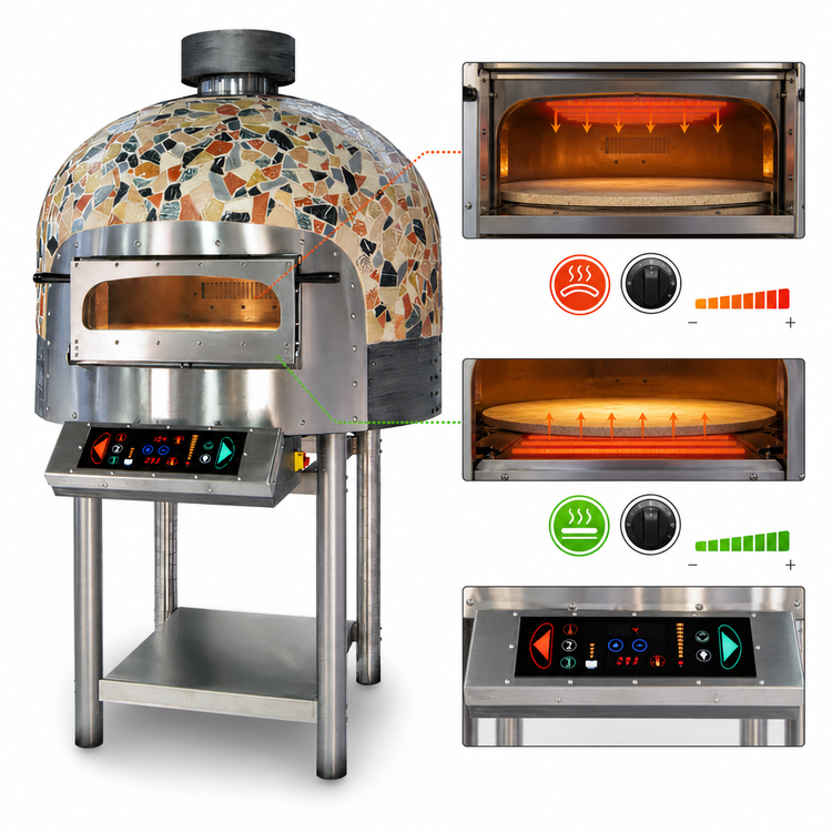 Product image #4 for Rosito Bisani FRV125-CM Rotary Electric Convection Pizza Oven, 49-Inch Round Cooking Diameter, 8-Pizza Capacity