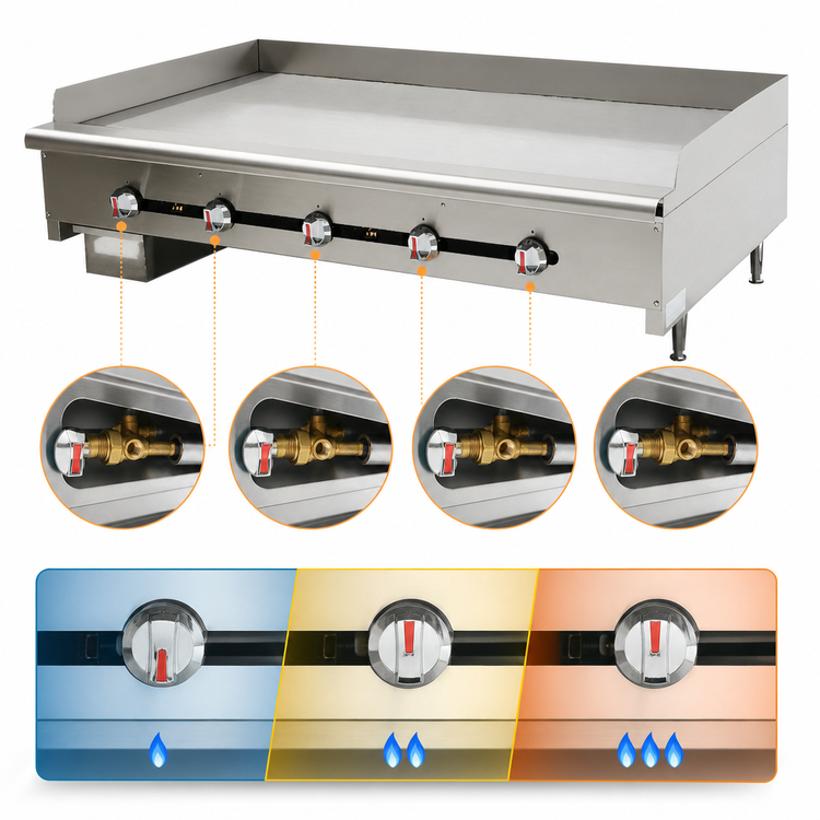 Product image #4 for 60-Inch Countertop Gas Griddle with Manual Controls and 1-Inch Smooth Steel Plate