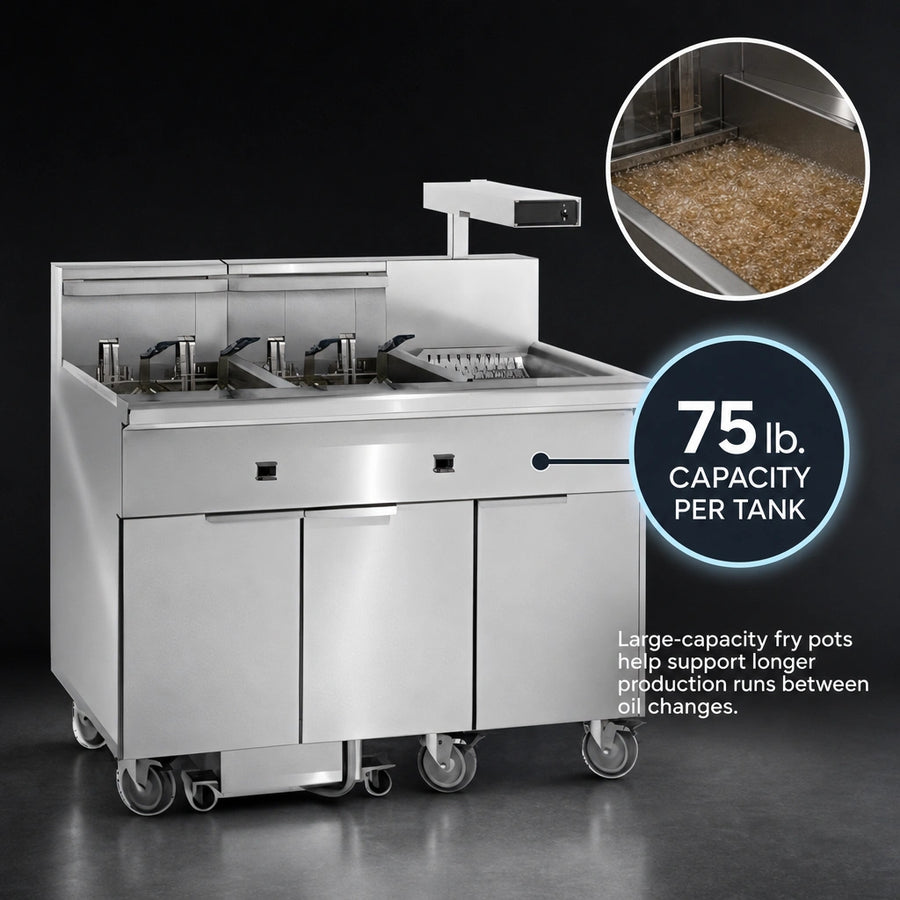 75 lb. Capacity Per Tank