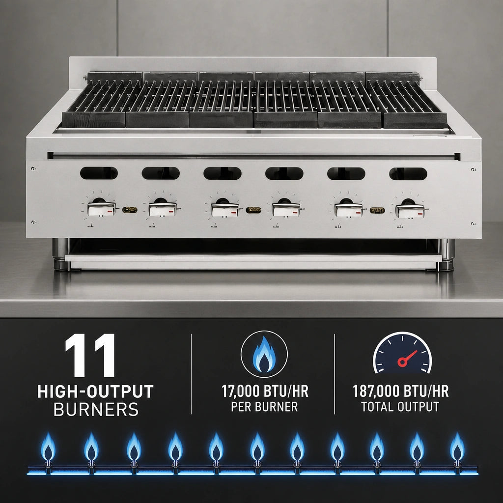 11 High-Output Burners