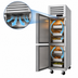 Thumbnail image #5 for Turbo Air PRO Series 1-Section Reach-In Heated Holding Cabinet with 2 Half Solid Doors, Left-Hinged