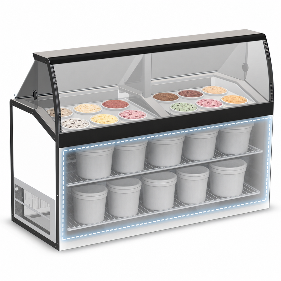 Display And Storage Capacity