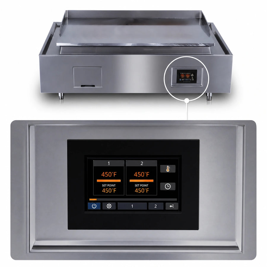 Programmable Digital Controls