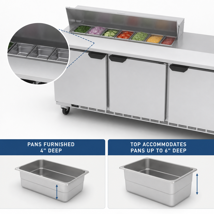 Product image #5 for Beverage-Air 72-Inch Three-Section Sandwich Top Refrigerated Prep Table with 3 Doors and 12-Pan Top
