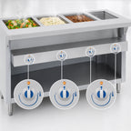 Thumbnail image #4 for Duke Manufacturing Thurmaduke E-3-DLSS Electric 3-Well Steamtable, Sealed Wells, Stainless Steel, Open Undershelf, Cutting Board