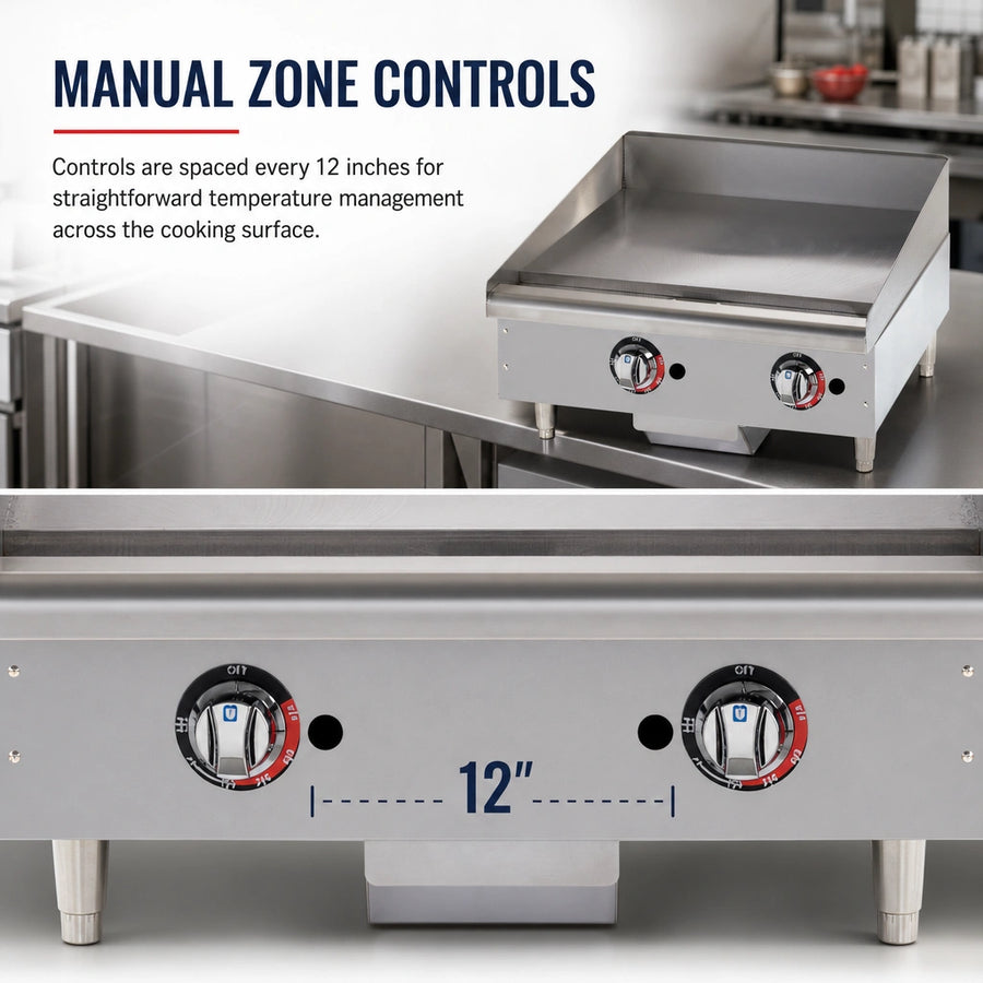Manual Zone Controls