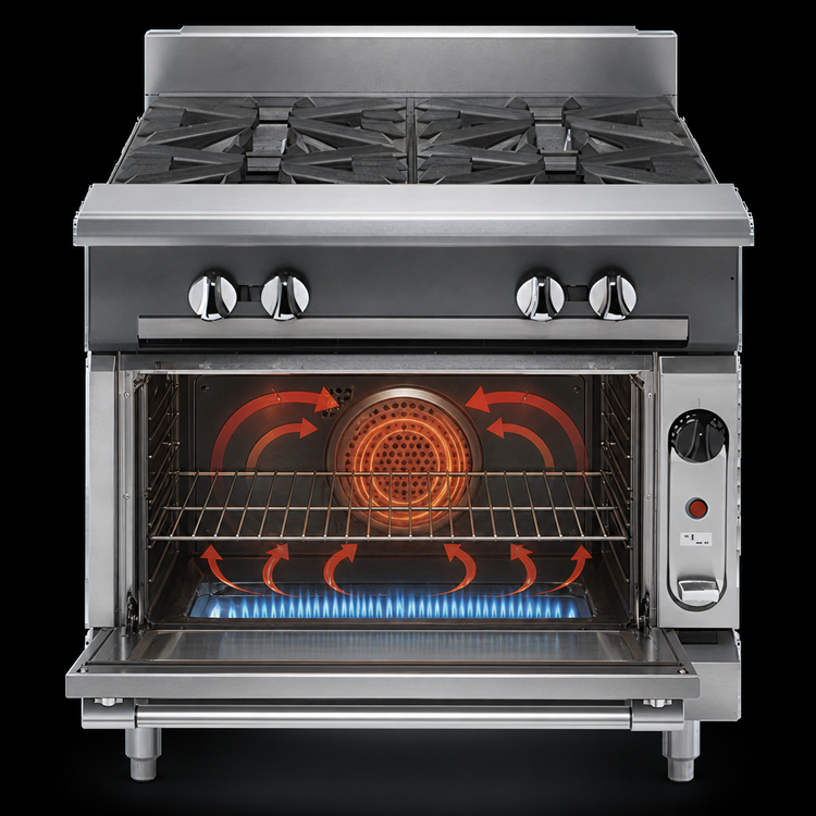 Product image #4 for Vulcan V Series Heavy Duty 36-Inch Gas Range with 6 Open Burners and Convection Oven